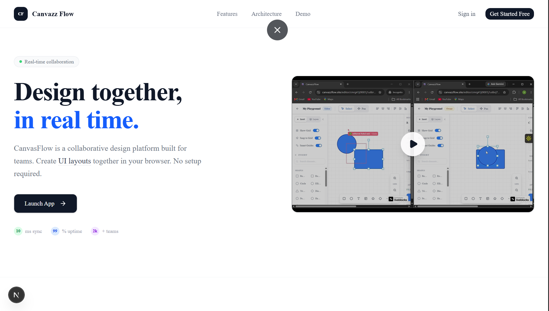Canvazz Flow Dashboard